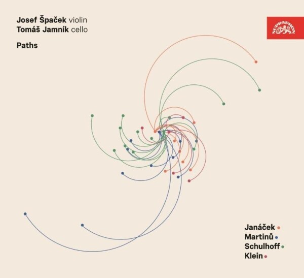 Paths / Cesty - Janáček, Martinů, Schulhoff, Klein - CD - Josef Špaček