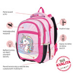 Školní batoh STIL (Helma) Junior - Unicorn