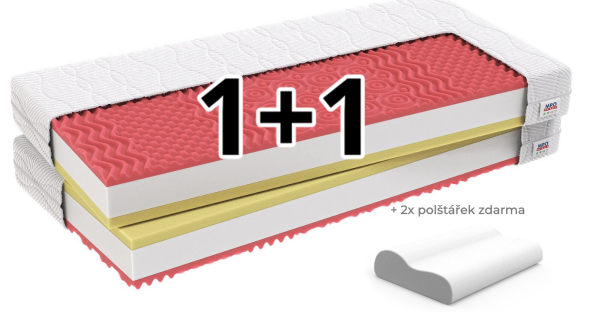 MPO Ortopedická matrace Memory Comfort 90x200 cm, 1+1 zdarma Potah matrace: Premium S kopřivou