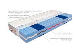 MABO Matrace Lila hard ROZMĚR: 85 x 200 cm - ATYP