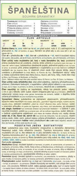 ŠPANĚLŠTINA souhrn gramatiky Radek Eichl