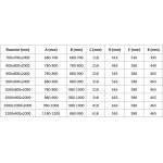 MEXEN/S - Exo čtvrtkruhový asymetrický posuvný sprchový kout 100 x 80, transparent, černá 8131-100-080-70-00