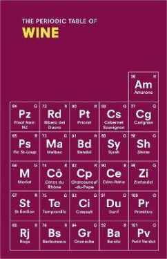 Periodic Table of WINE - Sarah Rowlands
