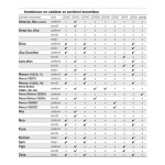 Mereo WC sedátko pro VSD81S2 CSS124