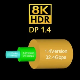PremiumCord DisplayPort 1.4 optický kabel 20 m černá / Video kabel / M-M / 8K 60Hz / zlacené konektory (kport12-20)