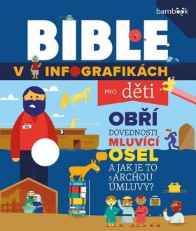 Bible infografikách pro děti House Harvest Tým