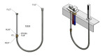 SAPHO - SET sprchové hadice pro výsuvné sprchy z vany, F1/2"- F1/2", 275cm, chrom FLE18