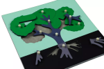 Moyo Montessori Moyo Montessori Puzzle - Strom