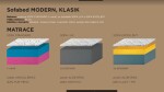 Materasso Sedačka SOFABED DOUBLE - CLASSIC - lůžko 140 cm VARIANTA PROVEDENÍ: KLASIK