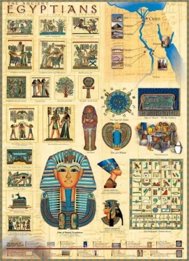 EUROGRAPHICS Puzzle Staří Egypťané