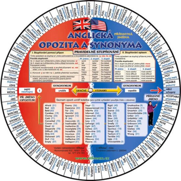 Anglická opozita jejich synonyma