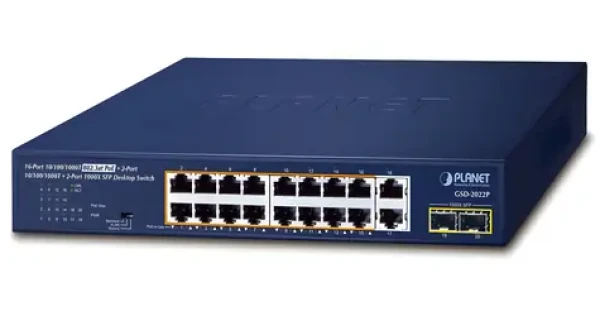 Planet PoE switch 16-port GE 802.3at / Switch / Unmanaged / 2x GE + 2x SFP uplink / 185W / 19" rack (GSD-2022P)
