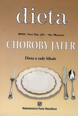 Choroby jater