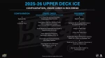 Hokejové karty NHL 2025-26 Upper Deck Ice Hockey Hobby Box
