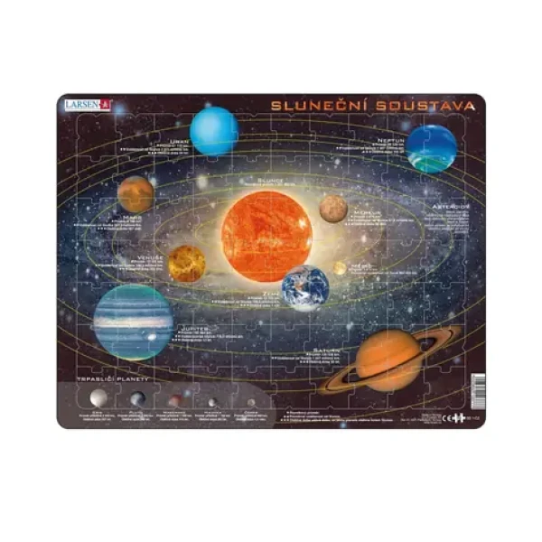 DINO Sluneční soustava