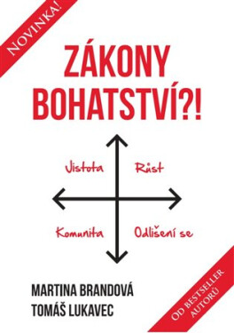 Zákony bohatství - Martina Brandová