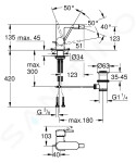 GROHE - Plus Bidetová baterie s výpustí, kartáčovaný Hard Graphite 33241AL3