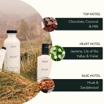 SCOTTISH FINE SOAPS Sada s péčí o ruce Au Lait – 2 x 300 ml, bílá barva