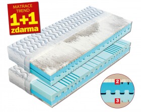 Matrace Pantera 1+1 Rozměr: 100 x 200 cm, Potah: Levandule