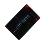 Maltec Indikátor hladiny plynu magnetický