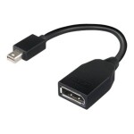 Renkforce RF-5234038 USB-C® / HDMI kabelový adaptér [1x USB-C® zástrčka - 1x HDMI zásuvka] černá stínění pletivem 0.15 m