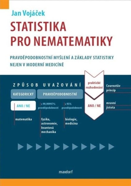 Statistika pro nematematiky