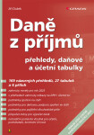 Daně z příjmů 2025 - přehledy, daňové a účetní tabulky - Jiří Dušek