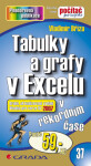 Tabulky a grafy v Excelu - Tomáš Šimek