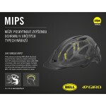 Cyklistická helma Giro Register MIPS XL Matte Black