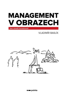 Management obrazech