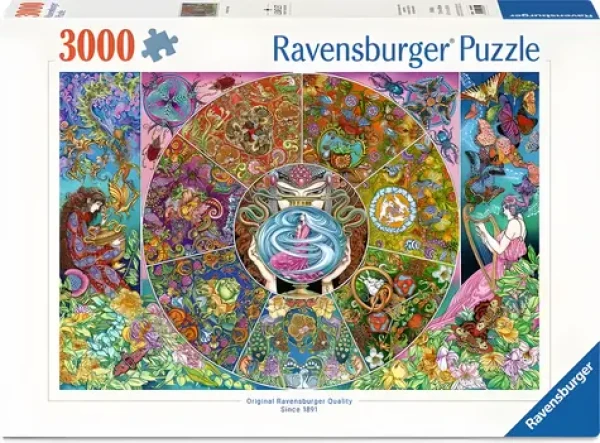 RAVENSBURGER Puzzle Pandořina naděje