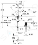 GROHE - BauLoop Umyvadlová baterie s výpustí, chrom 23091000