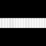 MEXEN/S - Lunar L Duo sprchový kout dveře křídlové 120 x 95, transparent, bílá 834L-120L-095P-20-00