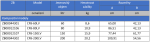 Global Water FlowThru CFB-200LV