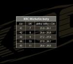 Boty na motorku Xrc Heilig Wtp black