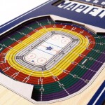 Cedule Toronto Maple Leafs NHL 3D Stadium Banner