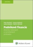 Podnikové financie