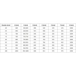 MEXEN/S - Lunar-F skládací sprchové dveře pravé 85, transparent, černá 836-085-000-70-00-P