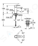 GROHE - Lineare Umyvadlová baterie s výpustí Push-Open, kartáčovaný Hard Graphite 23791AL1