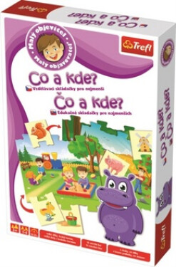 Malý objevitel: Co a kde?