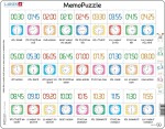 Puzzle MAXI - Memo čas slovy, digitálně, ciferník/54 dílků - Larsen