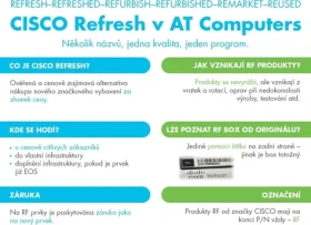 Cisco CBS250-24FP-4X-EU REFRESH / Switch / 24x GbE RJ-45 / 4x SFP+ 10G / PoE+ 370W