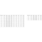 MEXEN/S - Lunar T sprchový kout dveře křídlové levá 140 x 110, transparent, zlato kartáčovaná 834T-140-110-55-00-L