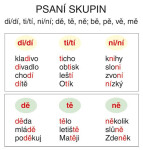 Nástěnná tabule Psaní skupin di, ti, ni; dě, tě