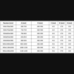 MEXEN/S - Velar L sprchový kout, posuvné dveře 90 x 120, dekor, černá 871-090-120-33-70