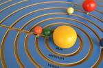 Moyo Montessori Moyo Montessori Nové puzzle - mapa - 9 planet