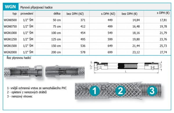 NOVASERVIS - Plynová připojovací hadice 1/2" ŠM-1m WGN1000