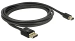 Delock 84928 / Kabel Mini DisplayPort - DisplayPort / 2 m / 8K/60Hz / DisplayPort 1.4 (84928)