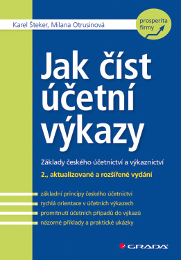 Jak číst účetní výkazy - Milana Otrusinová