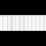 MEXEN/S - Mist sprchové dveře křídlové pravé 125, černý okraj, černá 8A4-125-001-70-70-P